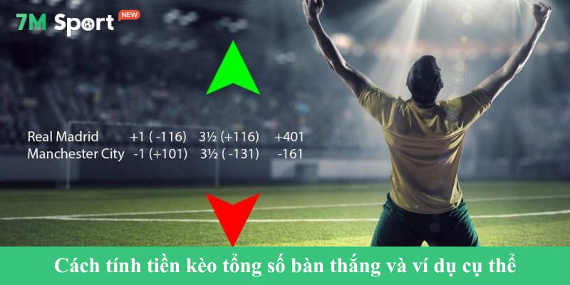 Cách tính tiền kèo tổng số bàn thắng và ví dụ cụ thể